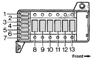 Fuse Box Diagram Land Rover Discovery 1 (1989-1998)