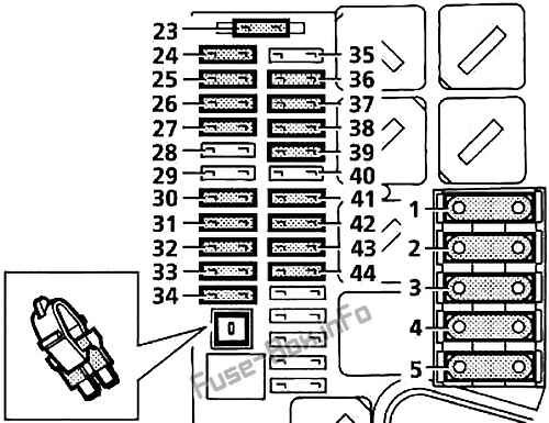 Diagrama de la caja de fusibles debajo del capó: Range Rover P38 (1994, 1995, 1996, 1997, 1998, 1999, 2000, 2001, 2002)