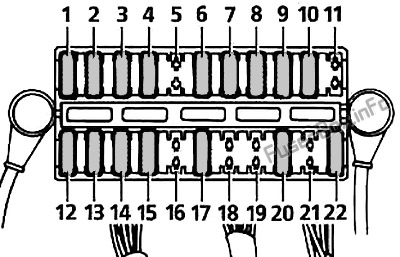 内部ヒューズボックス図：レンジローバーP38（1994、1995、1996、1997、1998、1999、2000、2001、2002）