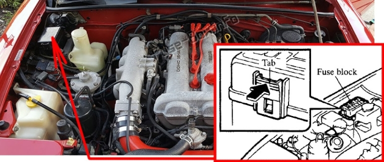 แผนภาพฟิวส์และรีเลย์ Mazda MX-5 Miata (NA; 1989-1997) - แผนผังกล่องฟิวส์