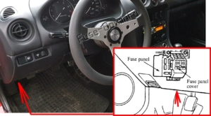 Fuse Box Diagram Mazda MX-5 Miata (NA; 1989-1997)