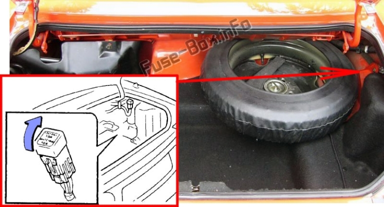 Fuse Box Diagram Mazda MX-5 Miata (NA; 1989-1997)