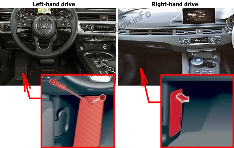 The location of the fuses in the passenger compartment: Audi A5 / S5 (2017-2020...)