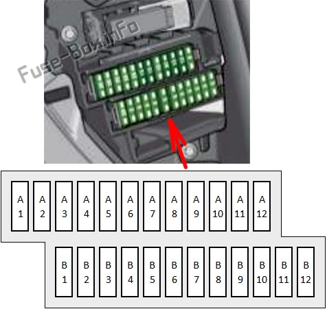 Schéma de la boîte à fusibles du tableau de bord (droite): Audi A6 / S6 (2008, 2009, 2010, 2011)