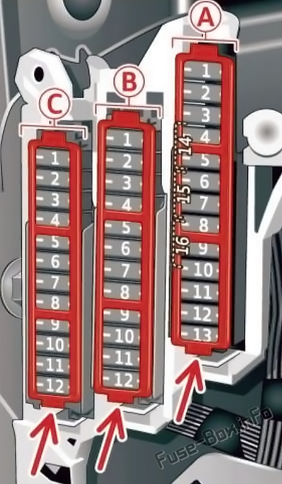 左ダッシュボードヒューズボックス図：アウディA7 / S7（2012、2013、2014、2015、2016、2017）