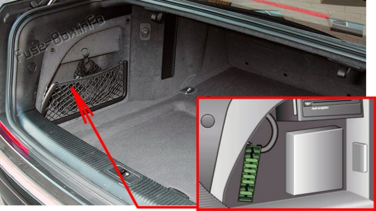 Fuse Box Diagram Audi A8 / S8 (D3/4E; 2008-2009)