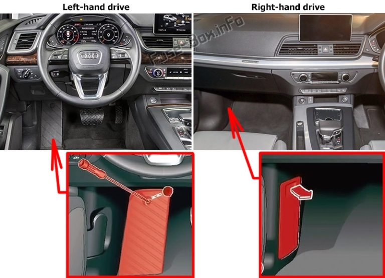 Fuse Box Diagram Audi Q5 (FY; 20182020)