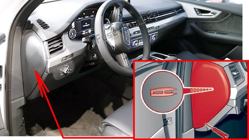 Posizione del pannello dei fusibili nell'abitacolo: Audi Q7 (2016-2020)