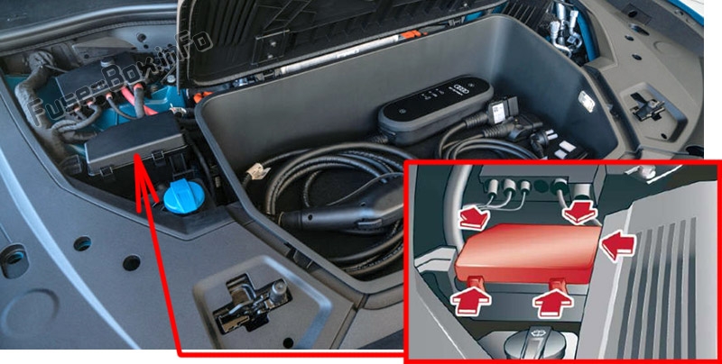 La posizione dei fusibili nel vano anteriore: Audi e-tron (2019, 2020 ...)