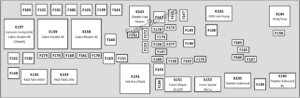 Fuse Box Diagram Dodge Journey (2011-2019)