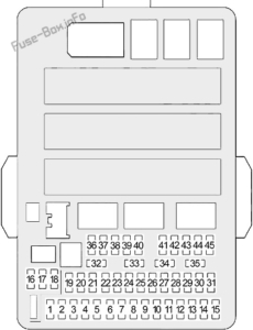 Fuse Box Diagram Honda Cr-v (2012-2016)