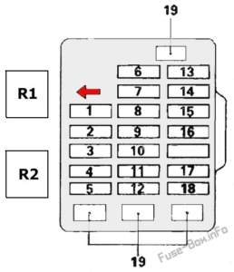 Fuse Box Diagram Mitsubishi Pajero II (V20; 1991-1999)