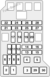 Fuse Box Diagram Mitsubishi Shogun / Montero (2003-2006)