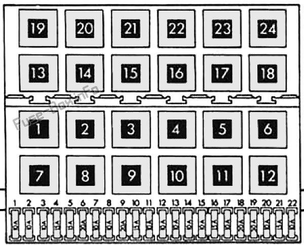 Схема блока предохранителей в панели приборов: Volkswagen Vento / Jetta (1992, 1993, 1994, 1995, 1996, 1997, 1998, 1999)