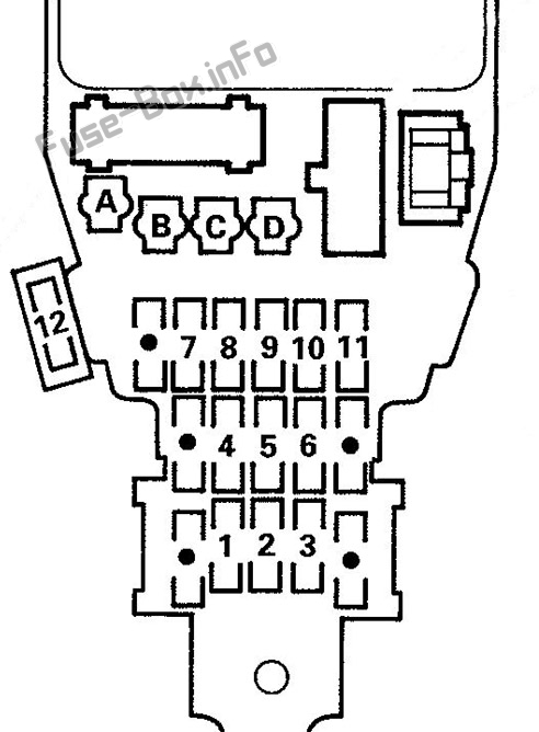 内部ヒューズボックス図：いすゞオアシス（1996、1997、1998、1999）