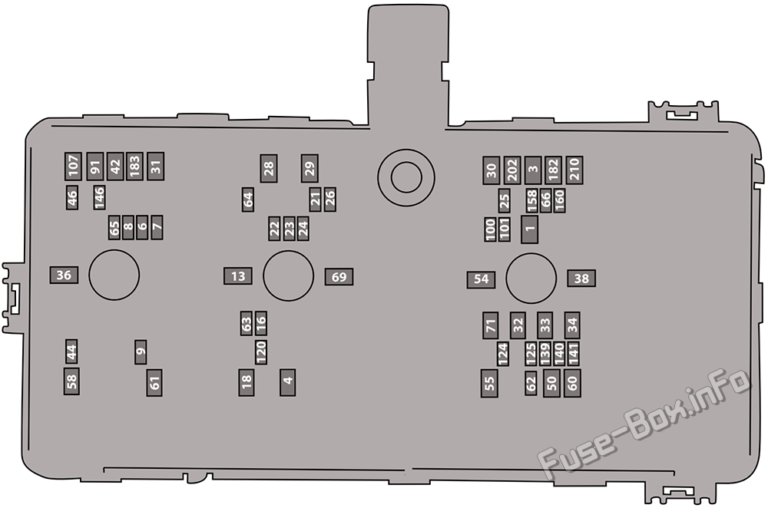 Fuse Box Diagrams Ford Bronco (20212022…)