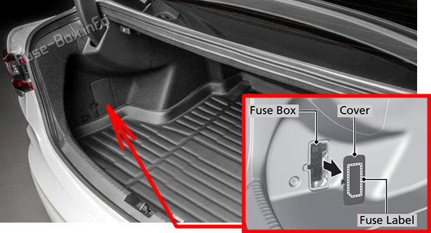 Rear Fuse Box: Acura TLX (2021, 2022)