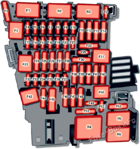 Fuse Box Diagram Audi A3 / S3 (8V; 2013-2018)