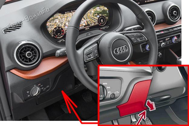 The location of the fuses in the passenger compartment (LHD): Audi Q2 (2016-2019)