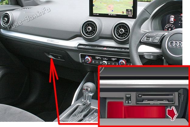 Die Position der Sicherungen im Fahrgastraum (RHD): Audi Q2 (2016-2019)
