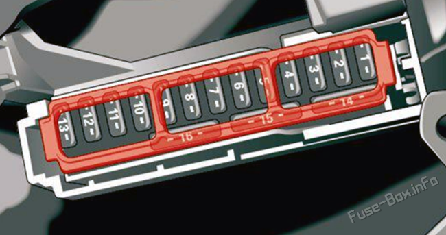 インストルメントパネルのヒューズボックス図：Audi A4 / S4（2020、2021、2022）