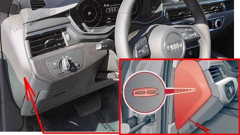 The location of the fuses in the passenger compartment: Audi A5/S5 (2021, 2022)