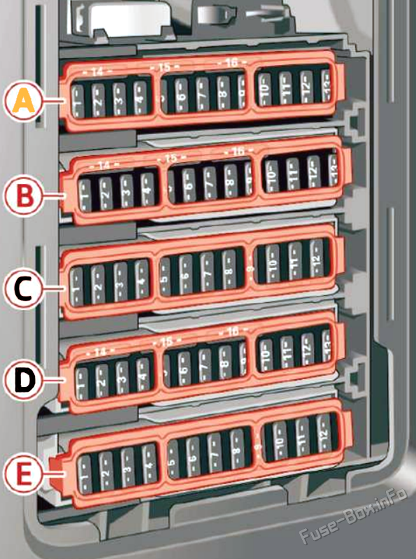 Interior fuse box diagram (RHD): Audi Q5 (2021, 2022)
