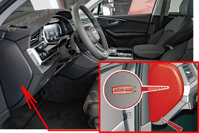 The location of the fuses in the passenger compartment: Audi Q7 (2020, 2021, 2022)