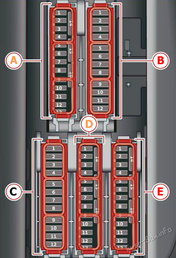 Interior fuse box diagram (LHD): Audi Q7 (2020, 2021, 2022)