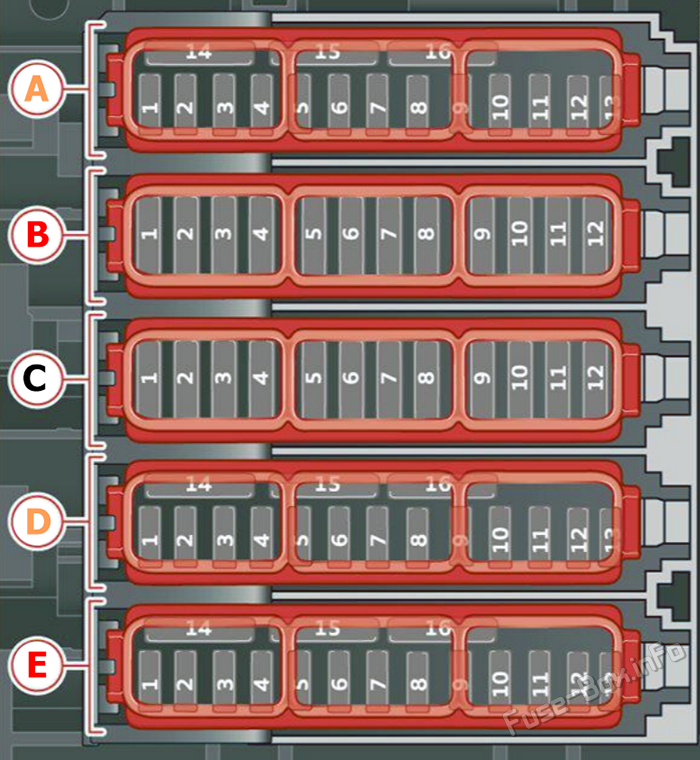 Schema Sicherungskasten Innenraum (RHD): Audi Q7 (2020, 2021, 2022)