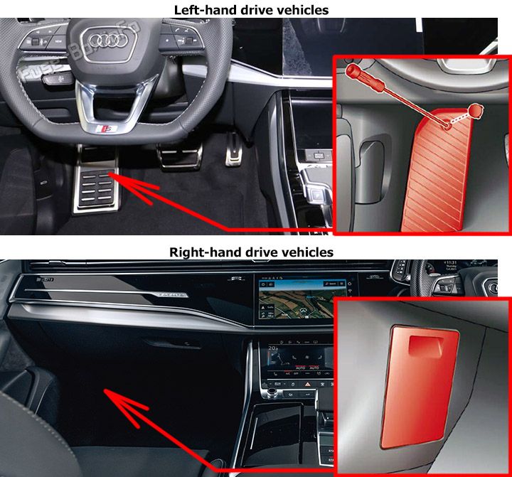 Die Position der Sicherungen im Fahrgastraum: Audi Q7 (2020, 2021, 2022)