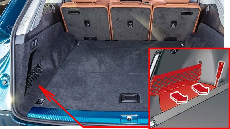 Die Position der Sicherungen im Kofferraum: Audi Q7 (2020, 2021, 2022)