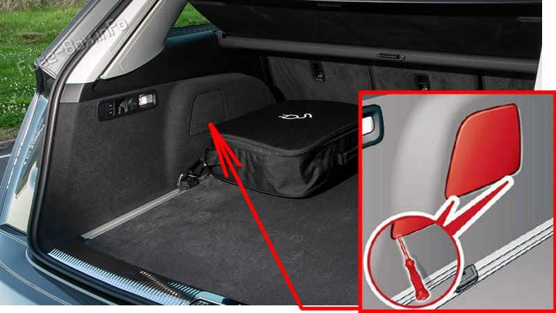 The location of the fuses in the trunk: Audi Q7 (2020, 2021, 2022)
