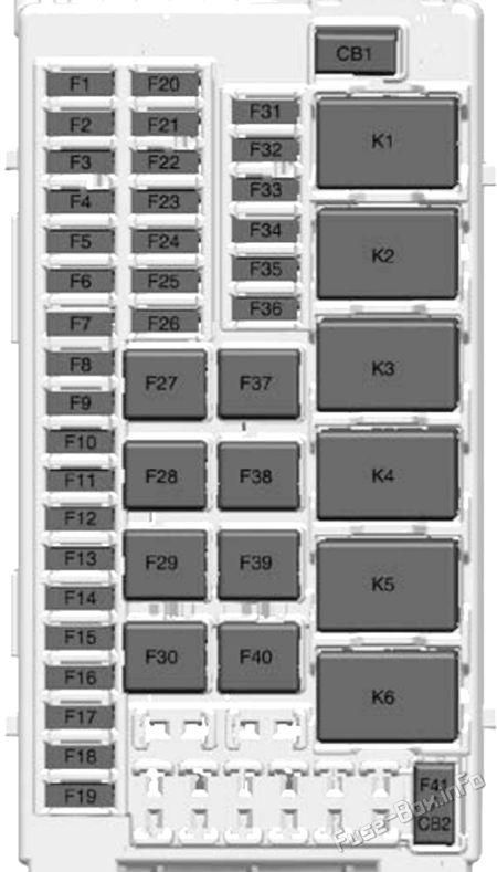 Схема блока предохранителей панели приборов: Buick Encore GX (2020, 2021, 2022)