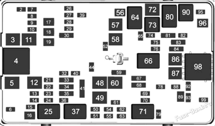 Diagramm des Sicherungskastens unter der Motorhaube: Buick Envision (2021, 2022)