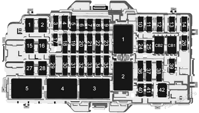 Diagramm des Sicherungskastens der Instrumententafel: Buick Envision (2021, 2022)