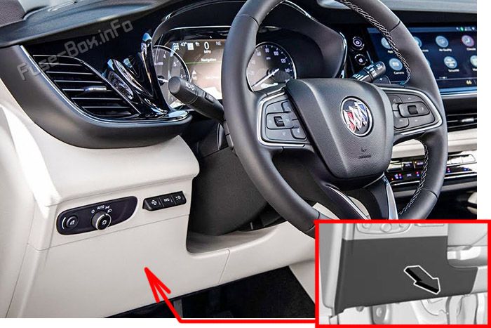 The location of the fuses in the passenger compartment: Buick Envision (2021, 2022)