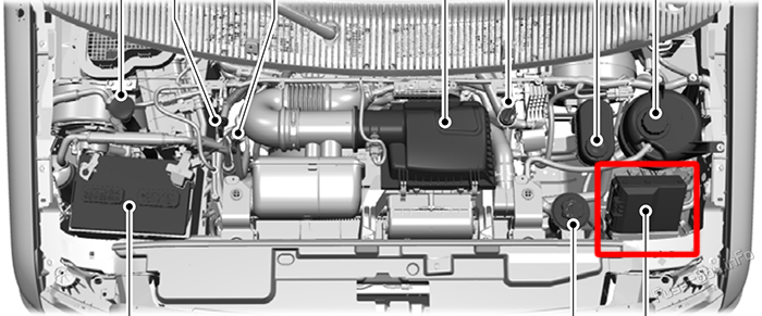 L'emplacement des fusibles dans le compartiment moteur : Ford Série E (2021, 2022-...)