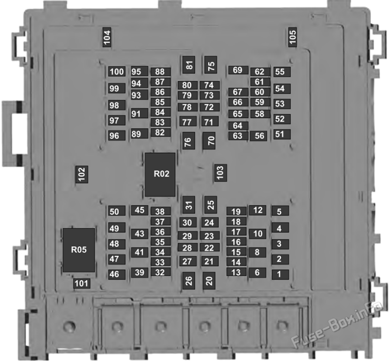 Fuse Box Diagram Ford F650 / F750 (20212022..)