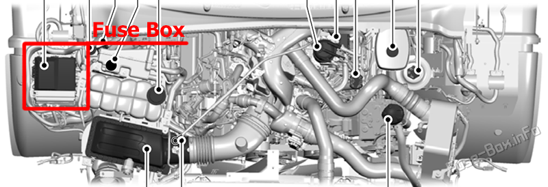 The location of the fuses in the engine compartment: Ford F650 / F750 (2021, 2022)
