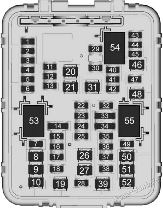 Diagrama de caja de fusibles del maletero: GMC Yukon (2021, 2022...)