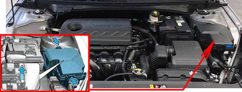 The location of the fuses in the engine compartment: Hyundai Elantra (2021-2022)