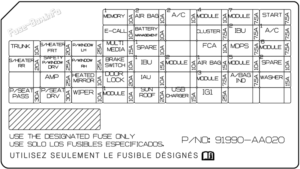 Instrument panel fuse box diagram: Hyundai Elantra (2021-2022)