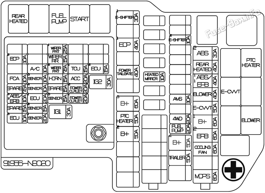 Diagramm Sicherungskasten unter der Motorhaube: Hyundai Tucson (2021-2022)