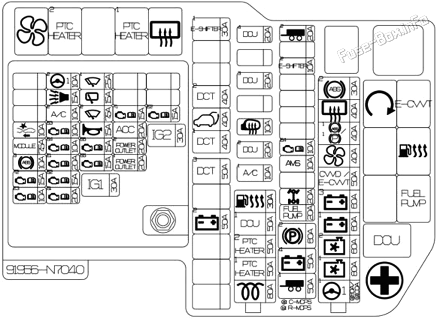 Diagramm des Sicherungskastens unter der Motorhaube (UK): Hyundai Tucson (2021-2022)