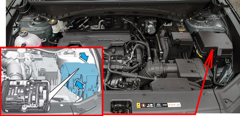 La ubicación de los fusibles en el compartimiento del motor: Hyundai Tucson (2021-2022)