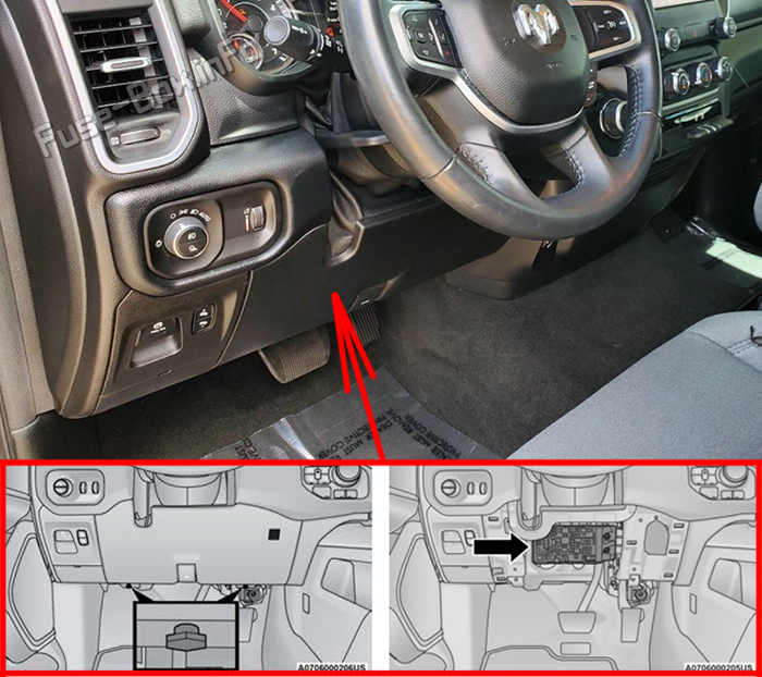 The location of the fuses in the passenger compartment: RAM 1500 (2019, 2020, 2021)