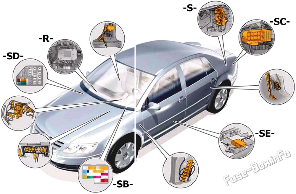 Fuse Box Location: Volkswagen Phaeton (2003, 2004, 2005, 2006, 2007, 2008)
