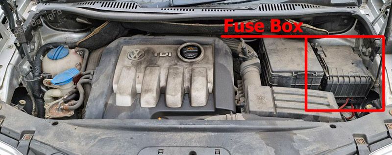 The location of the fuses in the engine compartment: Volkswagen Touran (2003, 2004, 2005, 2006)