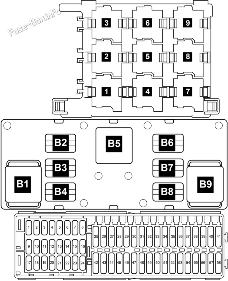 Fuse Box Diagram Volkswagen Touran (20032006)